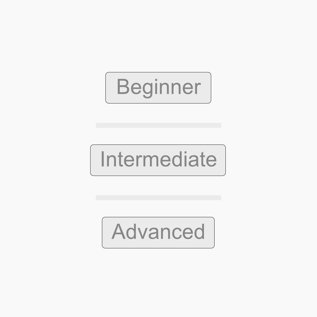 Arabic reading books organized by beginner, intermediate, and advanced levels